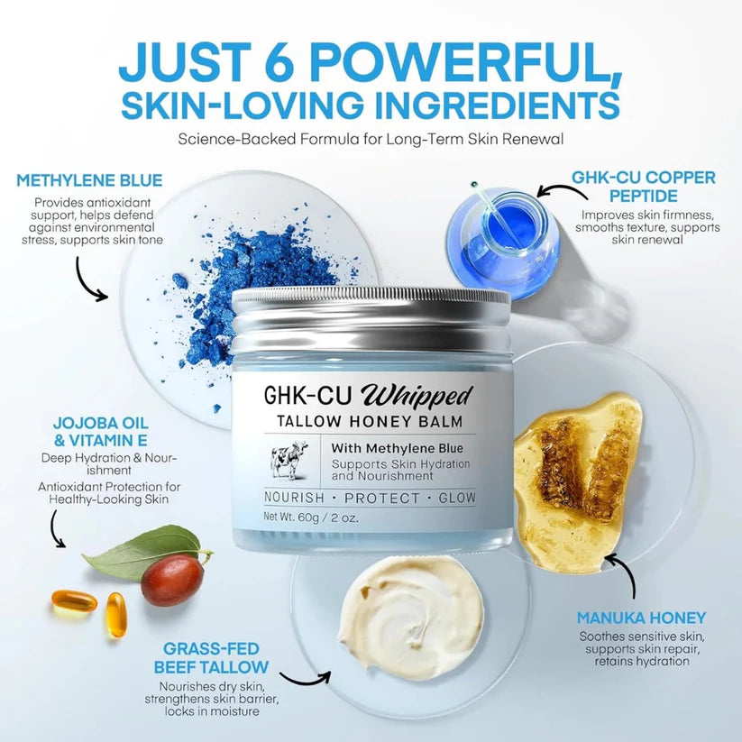 GHK-CU Performance Skin Cream