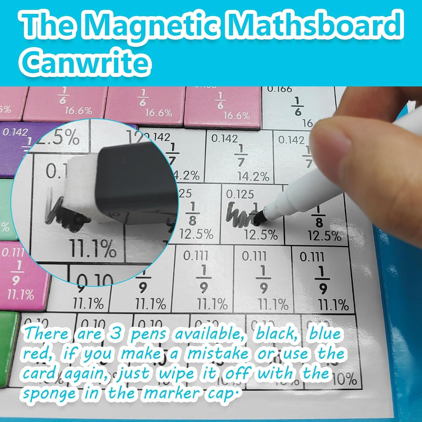 Magnetic Fraction Book