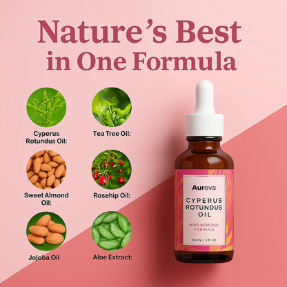 Cyperus Rotundus Oil