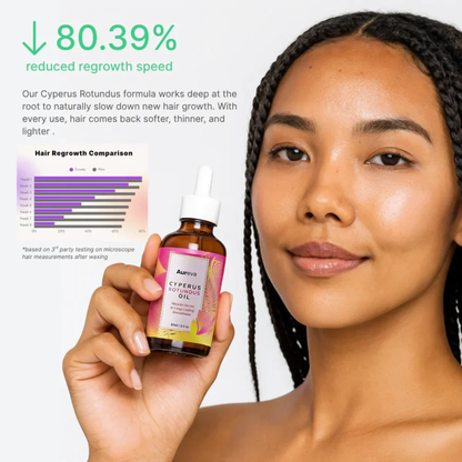 Cyperus Rotundus Oil