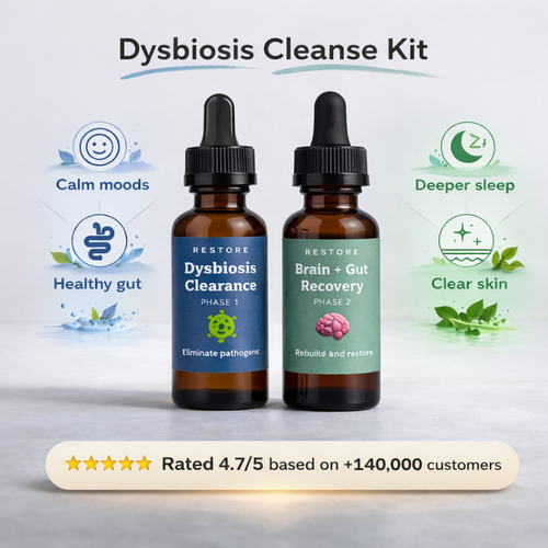 Dysbiosis Cleanse Kit