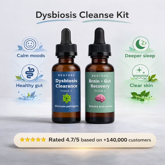 Dysbiosis Cleanse Kit