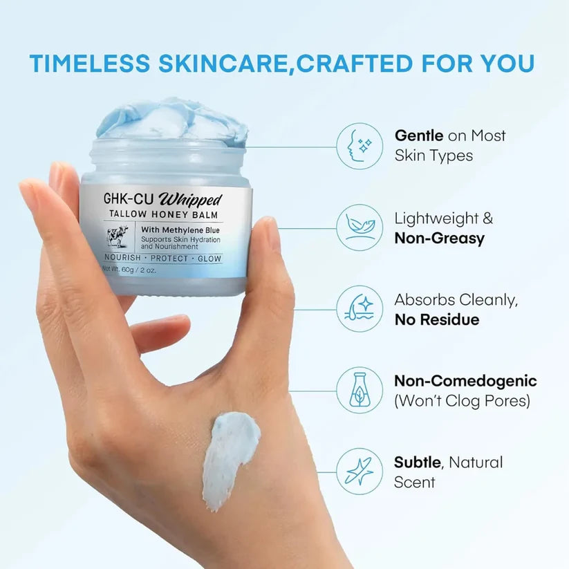 GHK-CU Performance Skin Cream