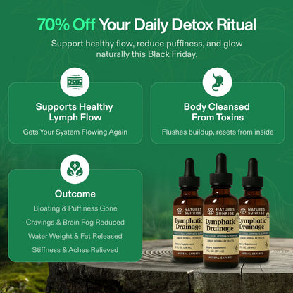 Lymphatic Drainage Drops