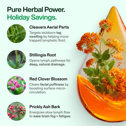 Lymphatic Drainage Drops